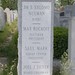 Beth Marx Photo 30