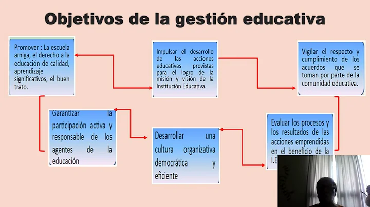 Rosa Esteves Photo 19