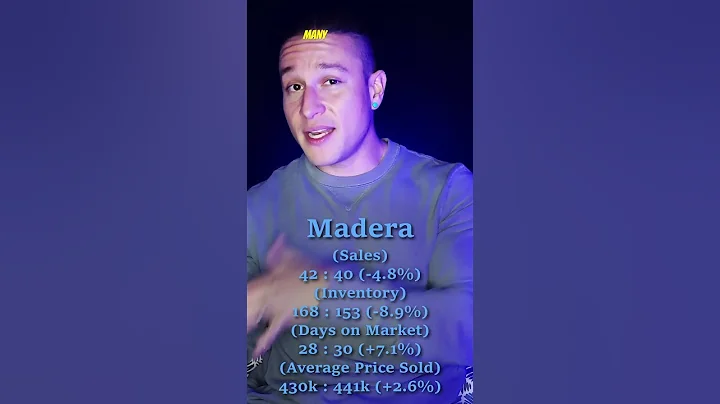 Mark Madera Photo 22