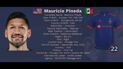 Mauricio Pineda Photo 27