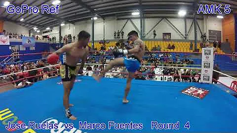 Marco Fuentes Photo 33