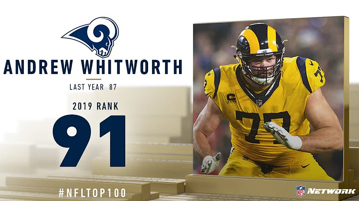 Andrew Whitmore Photo 33