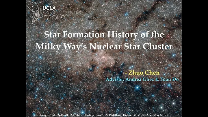 Zhuo Chen Photo 30