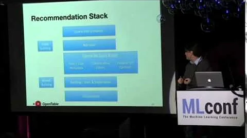 Jeremy Neuenfeld Photo 12