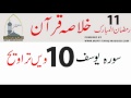 Tariq Masood Photo 27