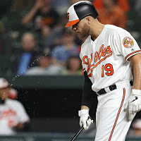 Chris Davis Photo 44